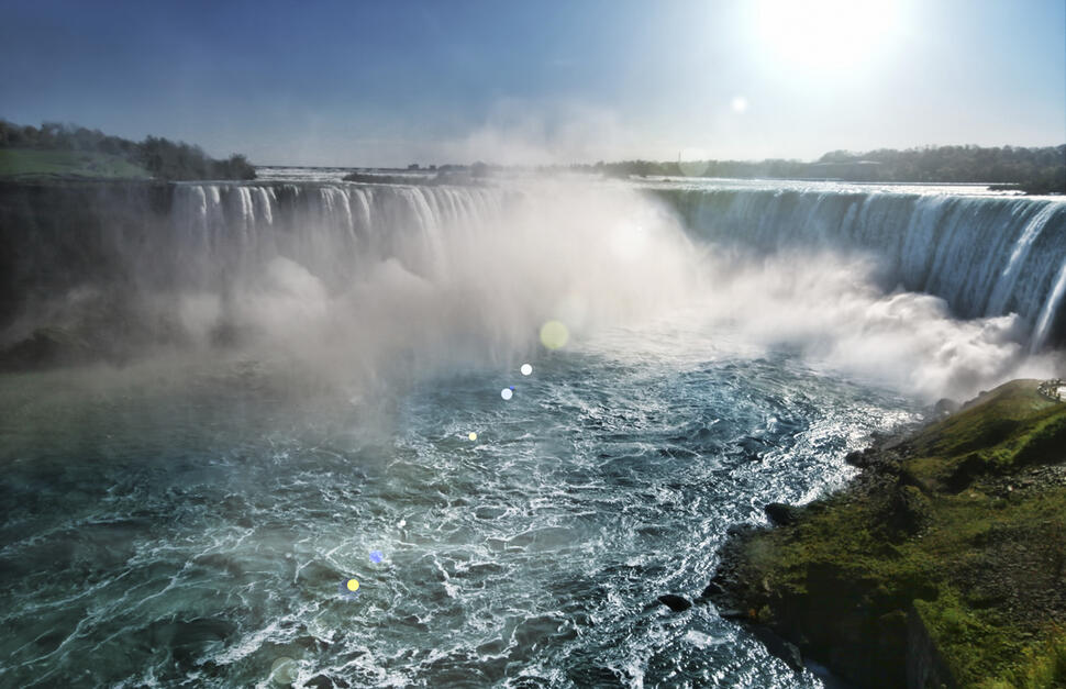 4 nights Toronto, 2 nights Niagara Falls